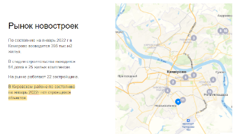 Анализ рынка новостроек Кемерово