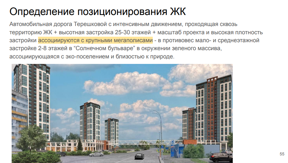 Разработка позиционирования проекта