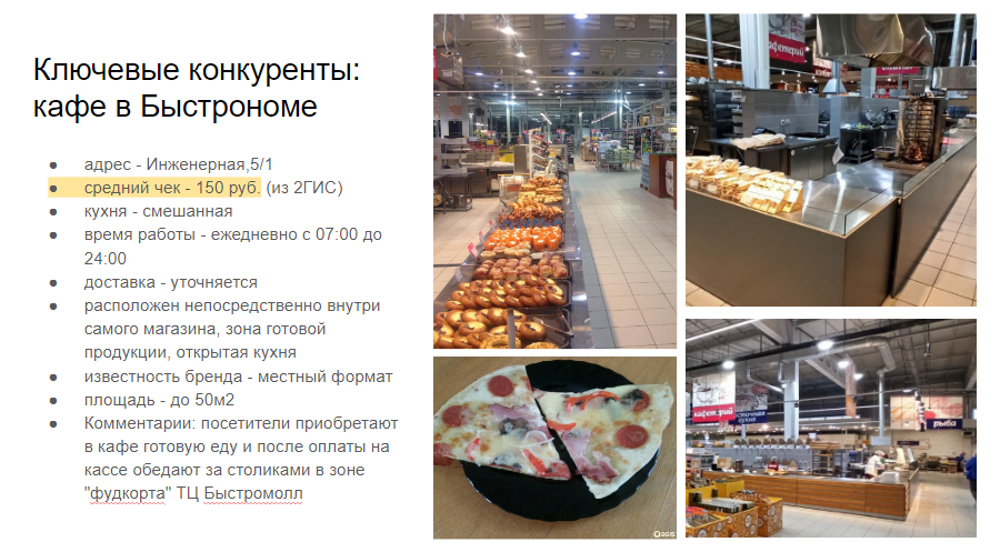 Выявление и описание ключевых конкурентов