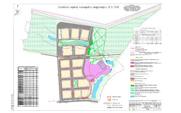 Разработка проекта планировки территории