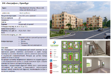 Бэнч-марк обзор аналогичных проектов