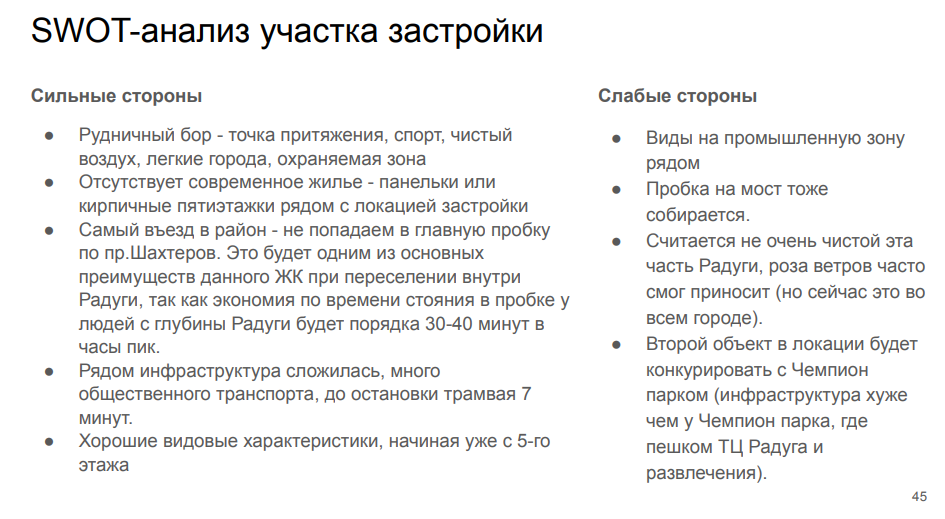 SWOT-анализ участка застройки