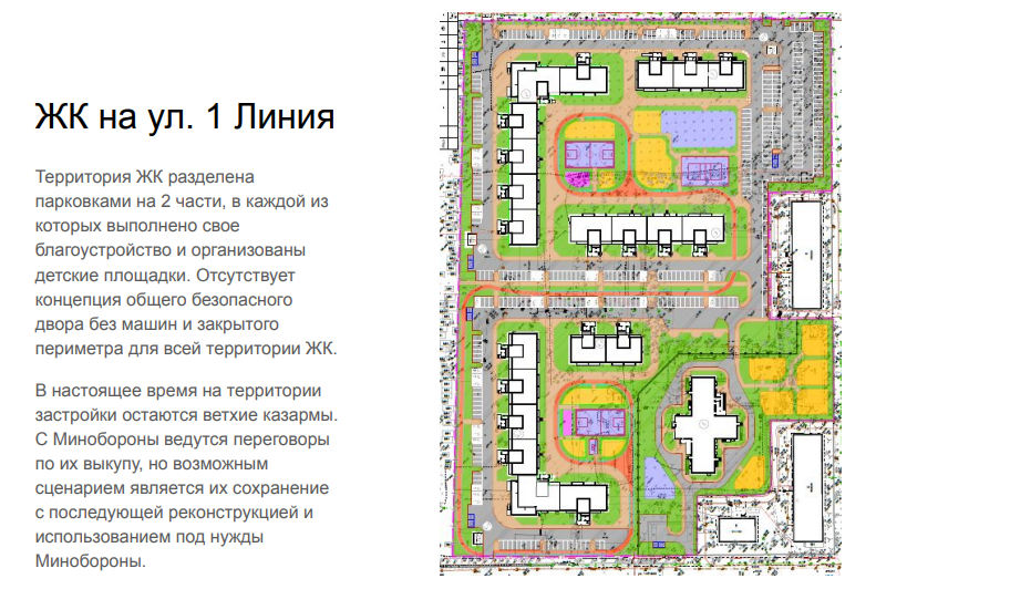 Анализ вводных данных проекта