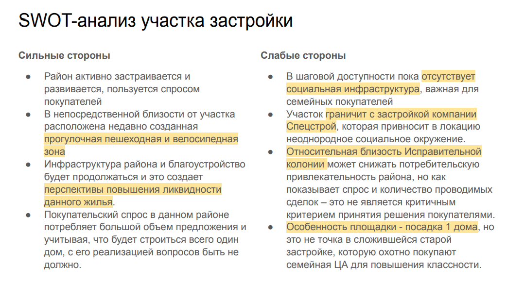 SWOT-анализ участка застройки