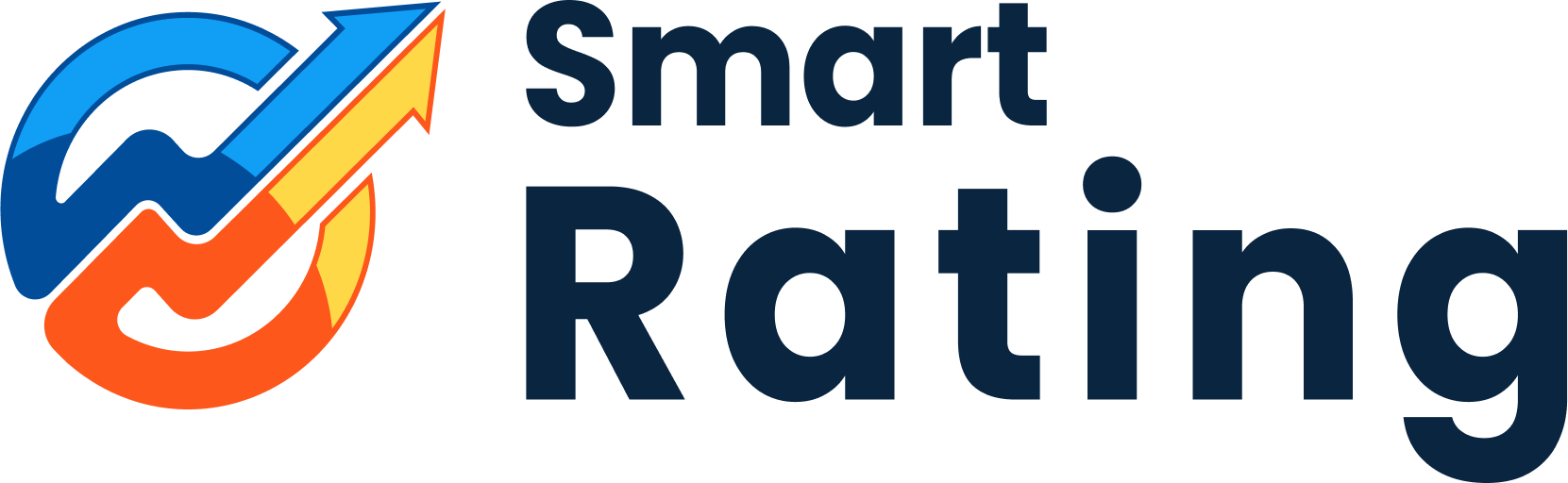 Rating Smart