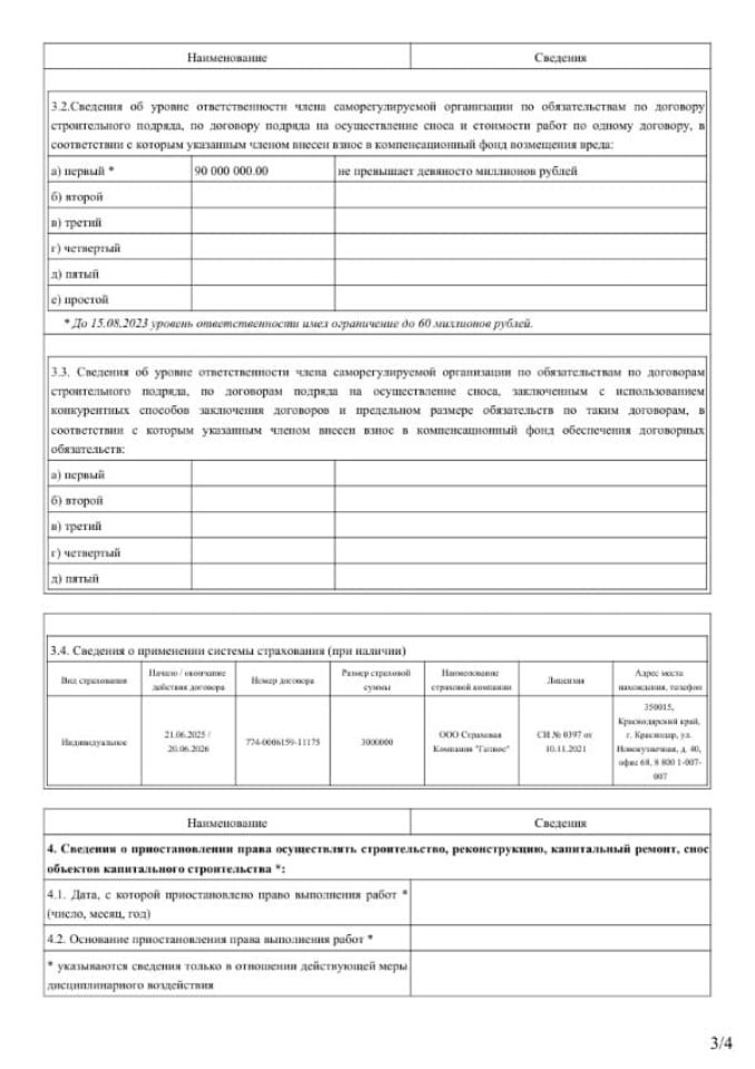 Выписка «СРО «ТОС»