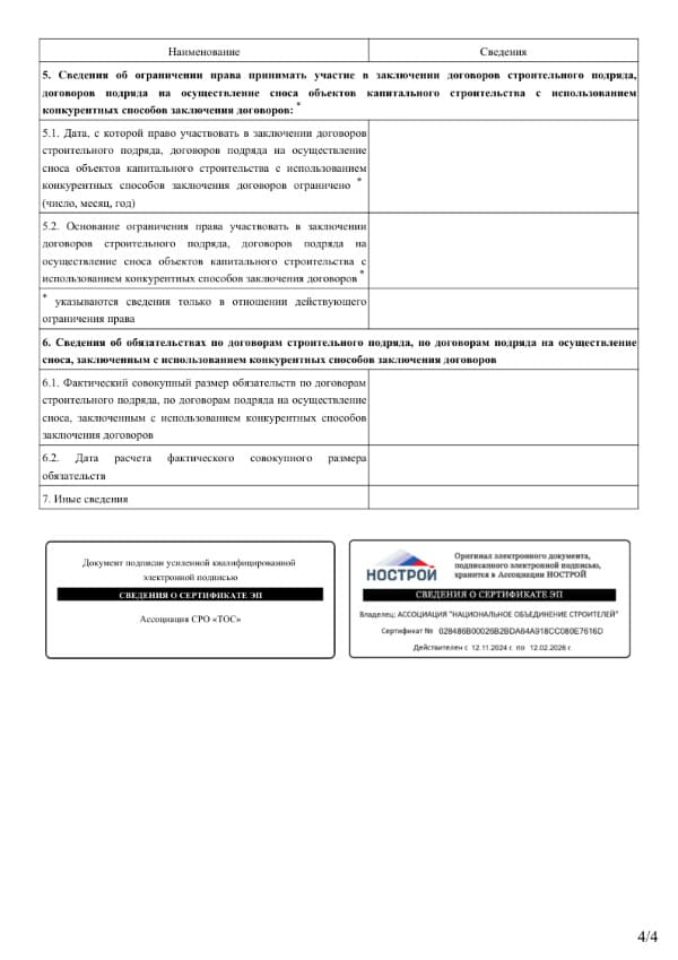 Выписка «СРО «ТОС»