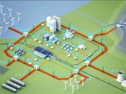 Строительство внешних / инженерных сетей электроснабжения "под ключ"