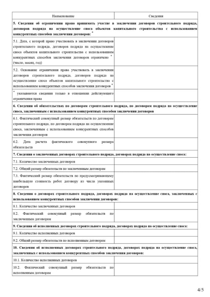 Компания со СРО ОПО