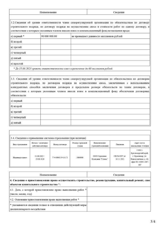 Выписка «СРО «ТОС»