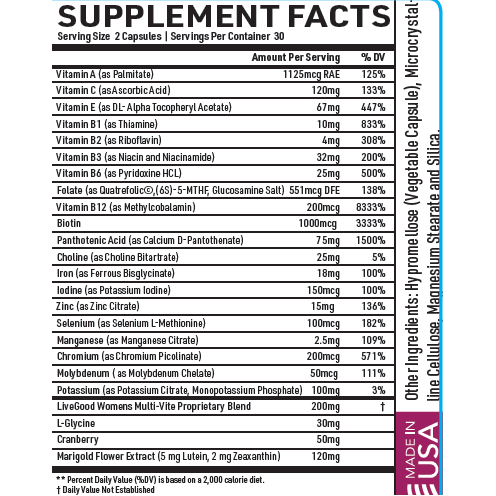 LiveGood BioActive Complete Multivitamin Supplement Facts For Women with Iron