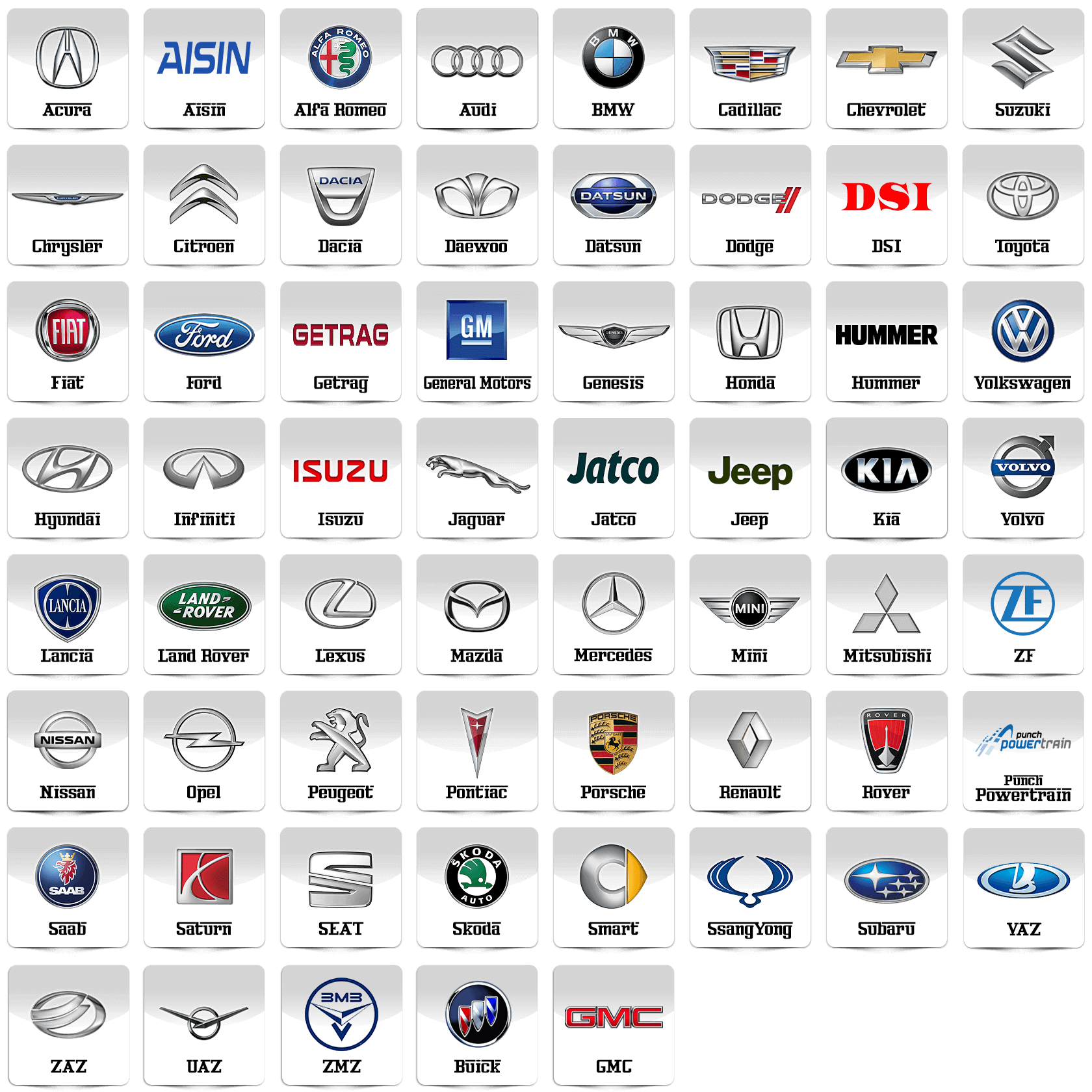 Марки автомобилей