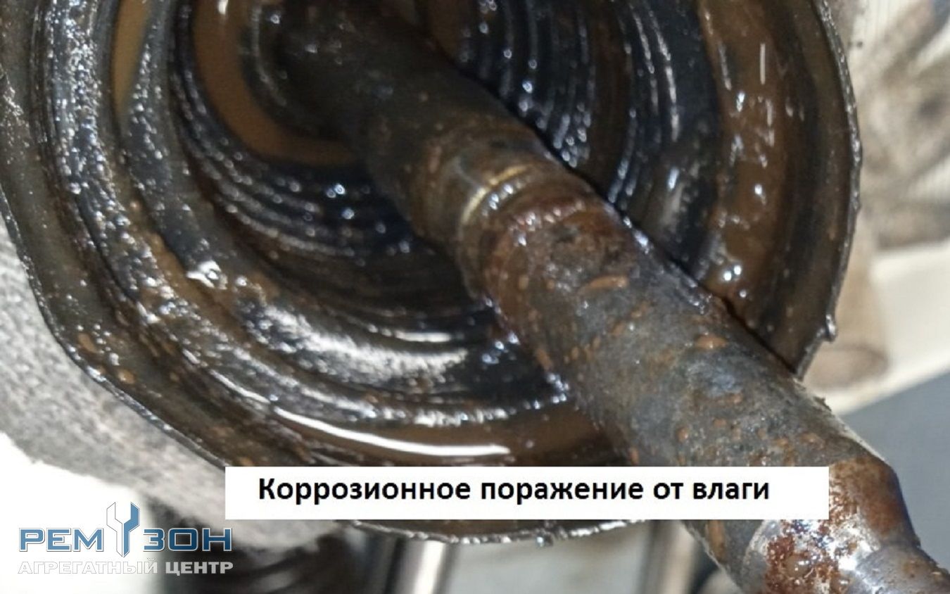 Виды коррозионного поражения