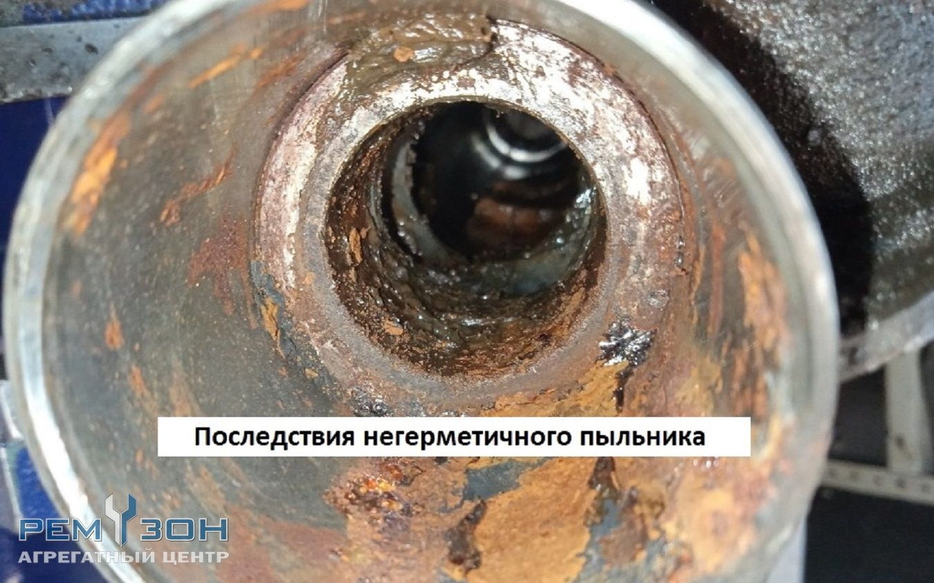 Виды коррозионного поражения