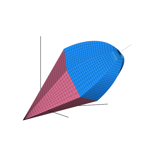 Модель компрессионного сжатия