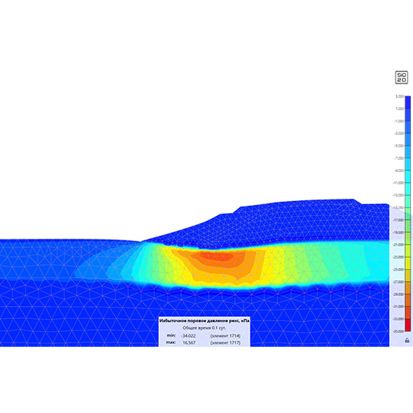 Консолидация грунта