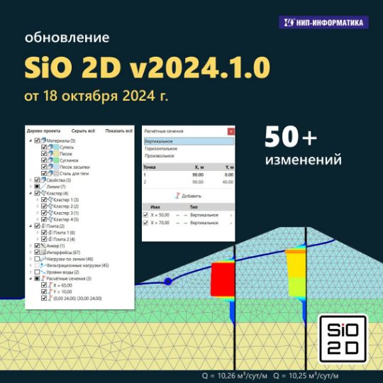 SiO 2D v2024.1.0