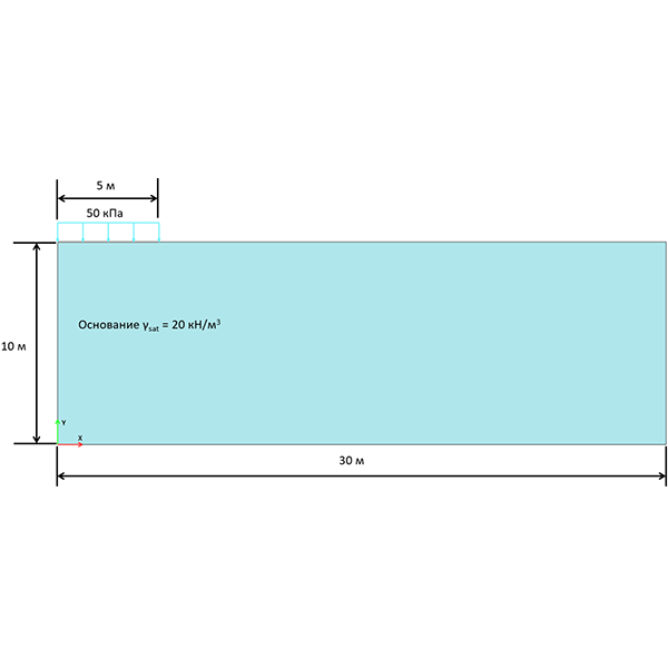 Осадка под подошвой фундамента