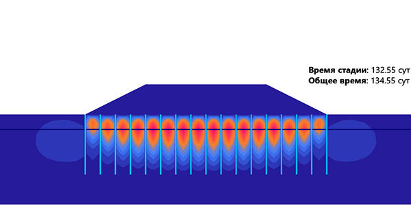Консолидация грунта