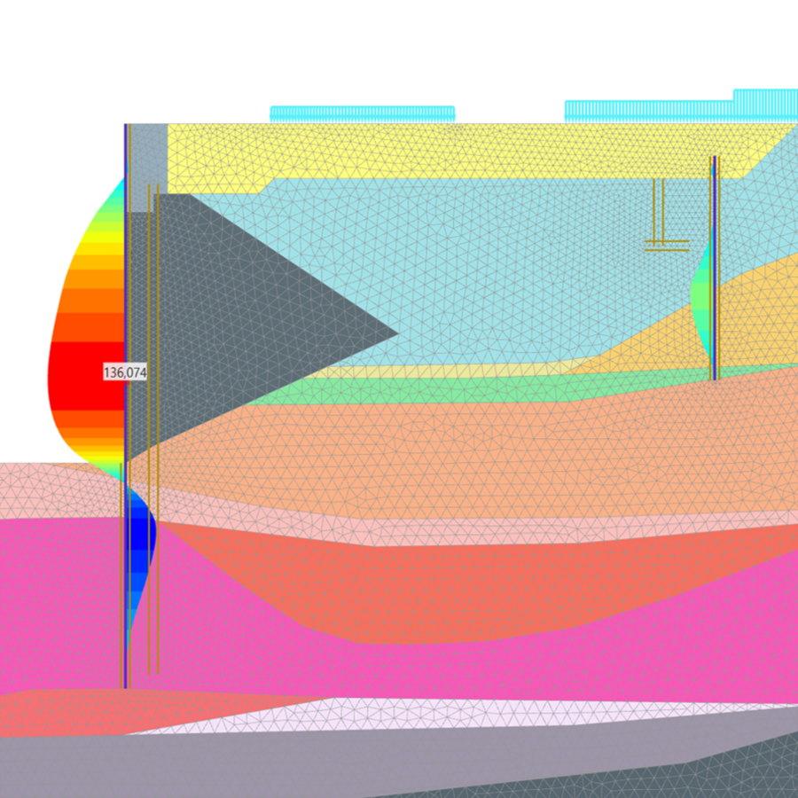 Расчёт причальной стенки