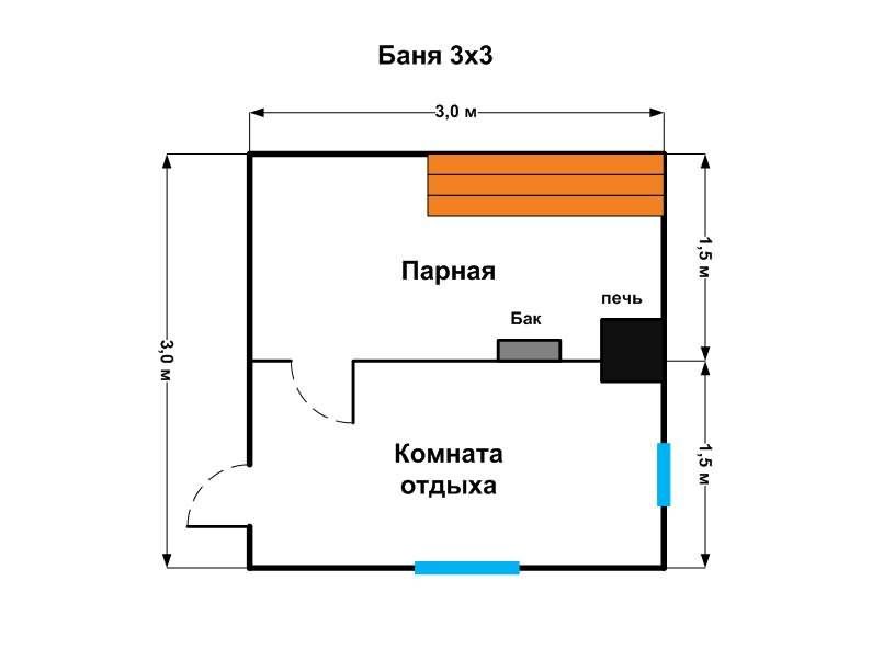 Русская баня схема