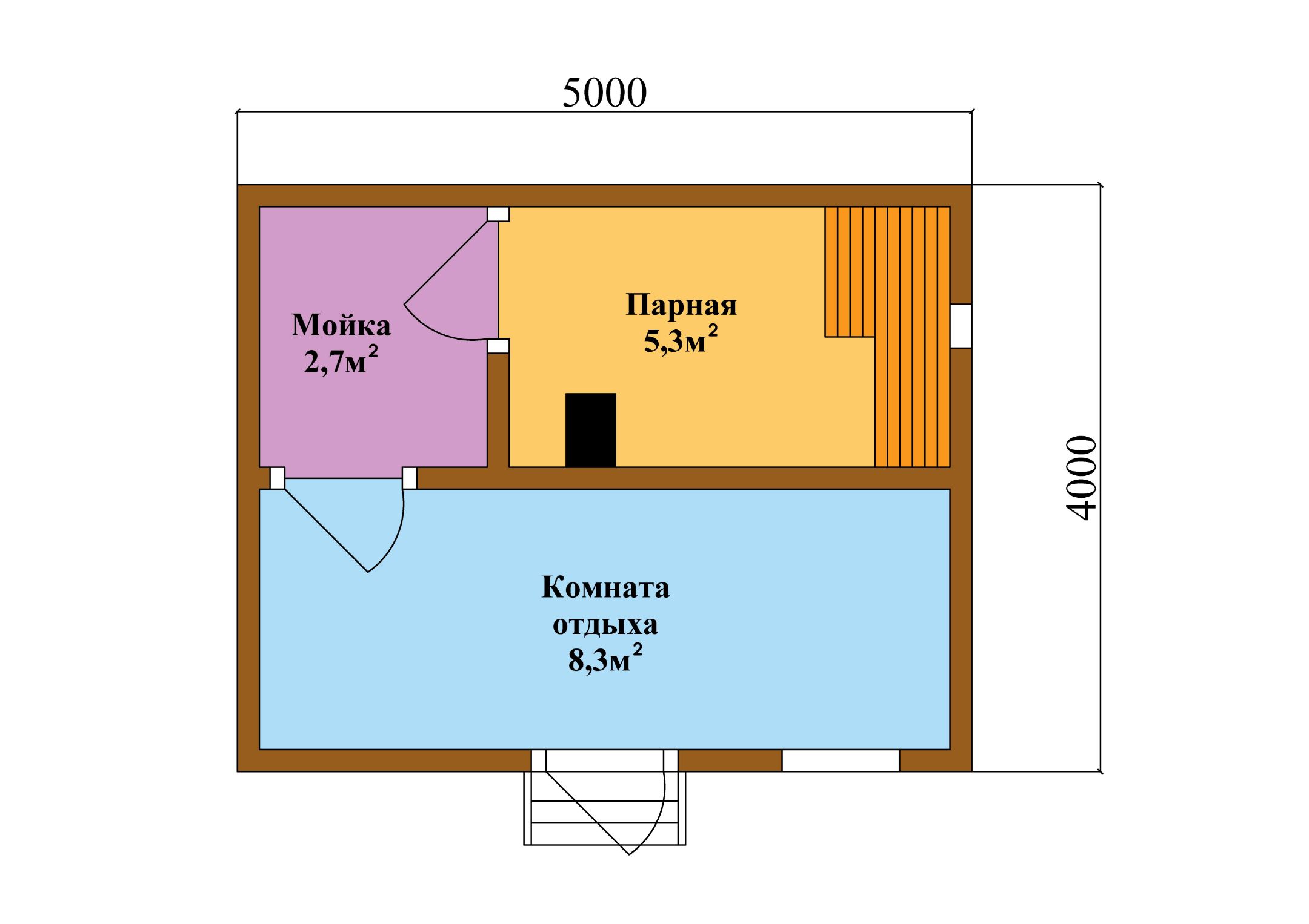 Планировка бани 5х4 мойка и парилка
