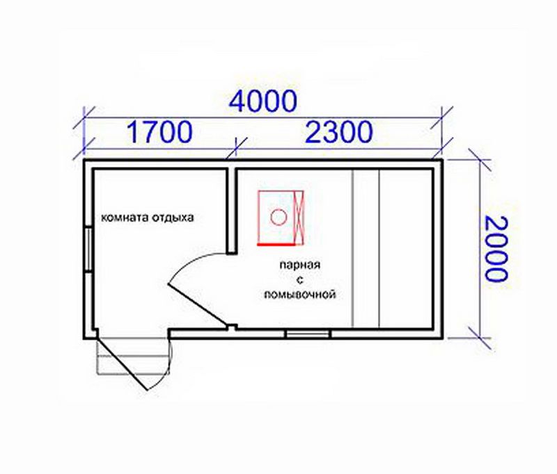 Мини баня схема