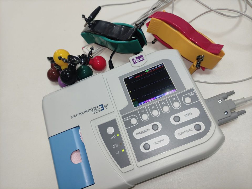 ЭКГ для медосмотра