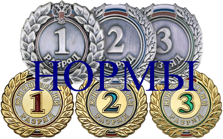 нормы