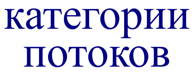 категории потоков