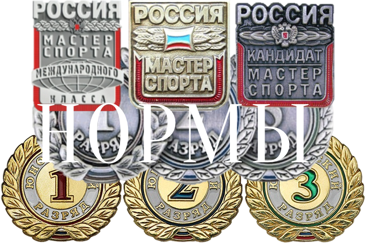 Нормы