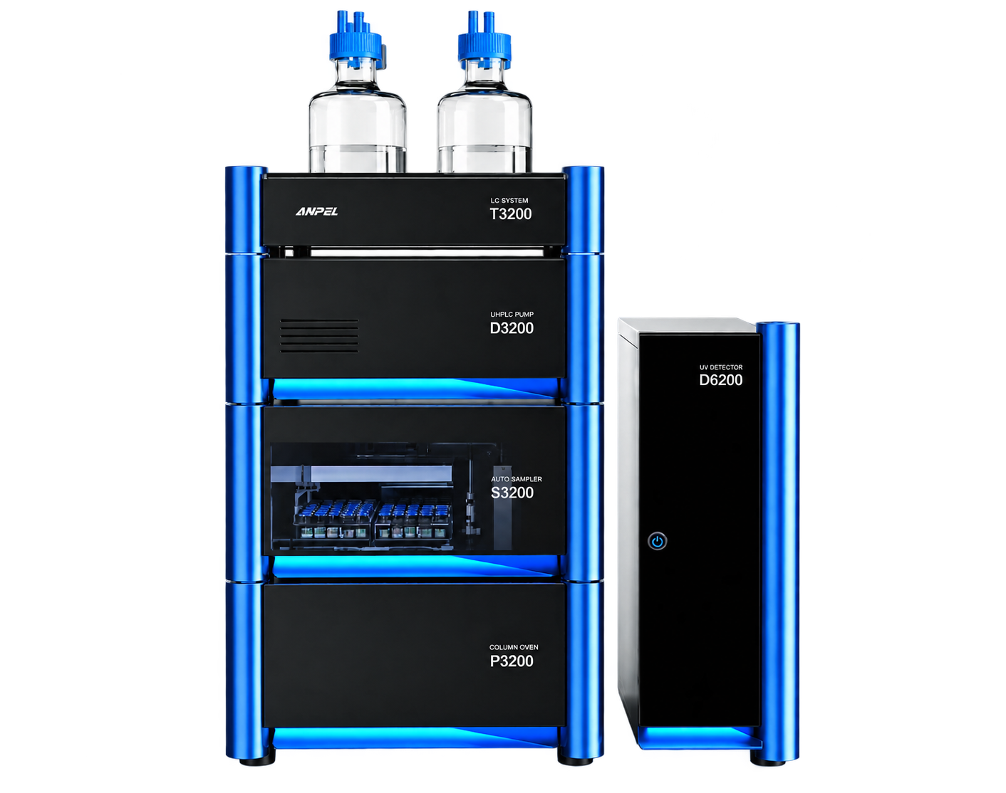 Elite — Жидкостная хроматография (ВЭЖХ/УВЭЖХ, HPLC/UHPLC)