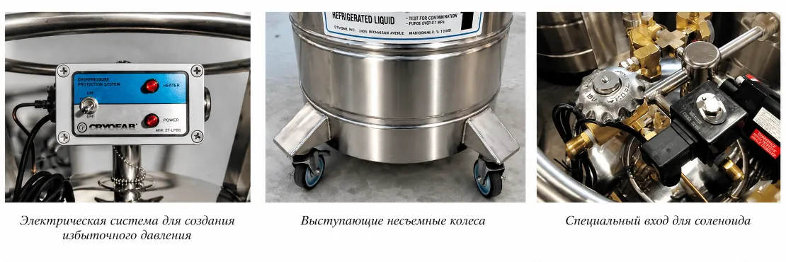 Дополнительное оборудование и оснастка для серии CL/CLPB — изображение 2
