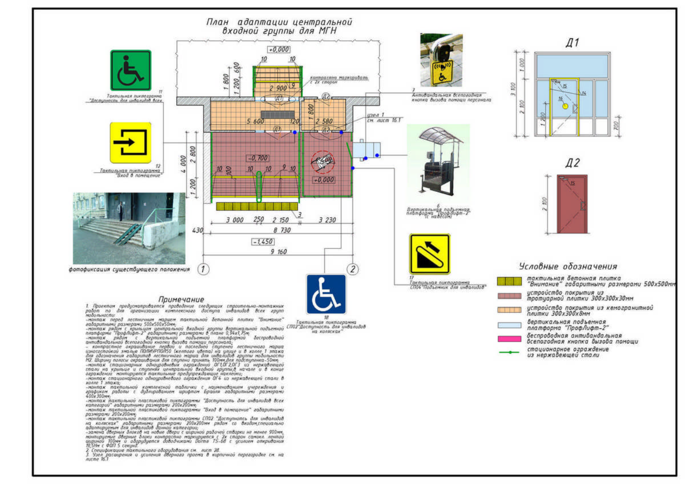 400 мгн. Пожаробезопасные зоны для МГН. Схема движения маломобильных групп населения по территории. Зона безопасности МГН В лифтовом холле. Площадь зоны безопасности для МГН м4.