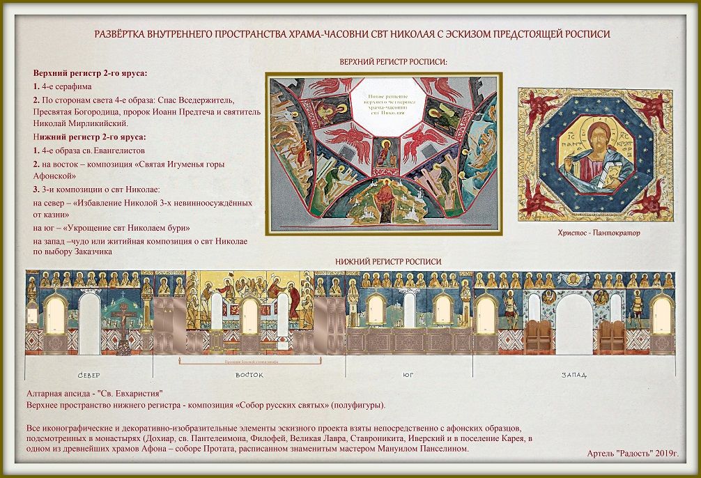 Проект росписи храма. Фрески. Артель "Радость".