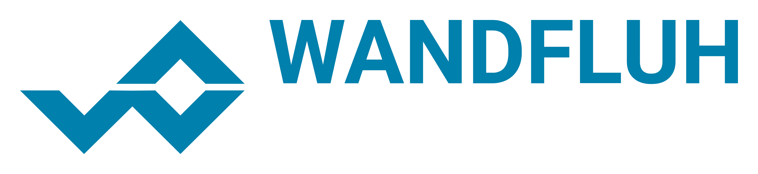 WANDFLUH