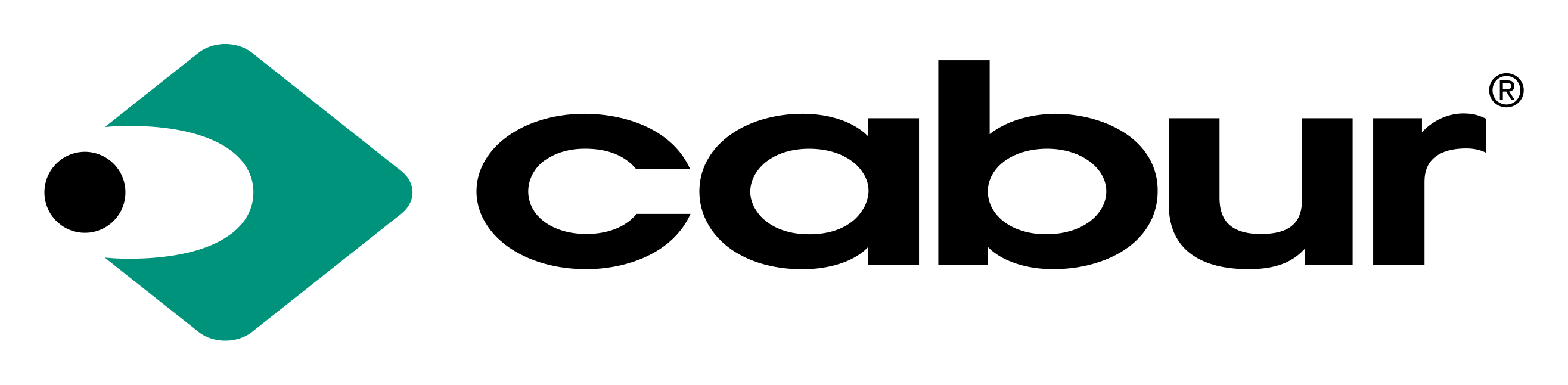 CABUR