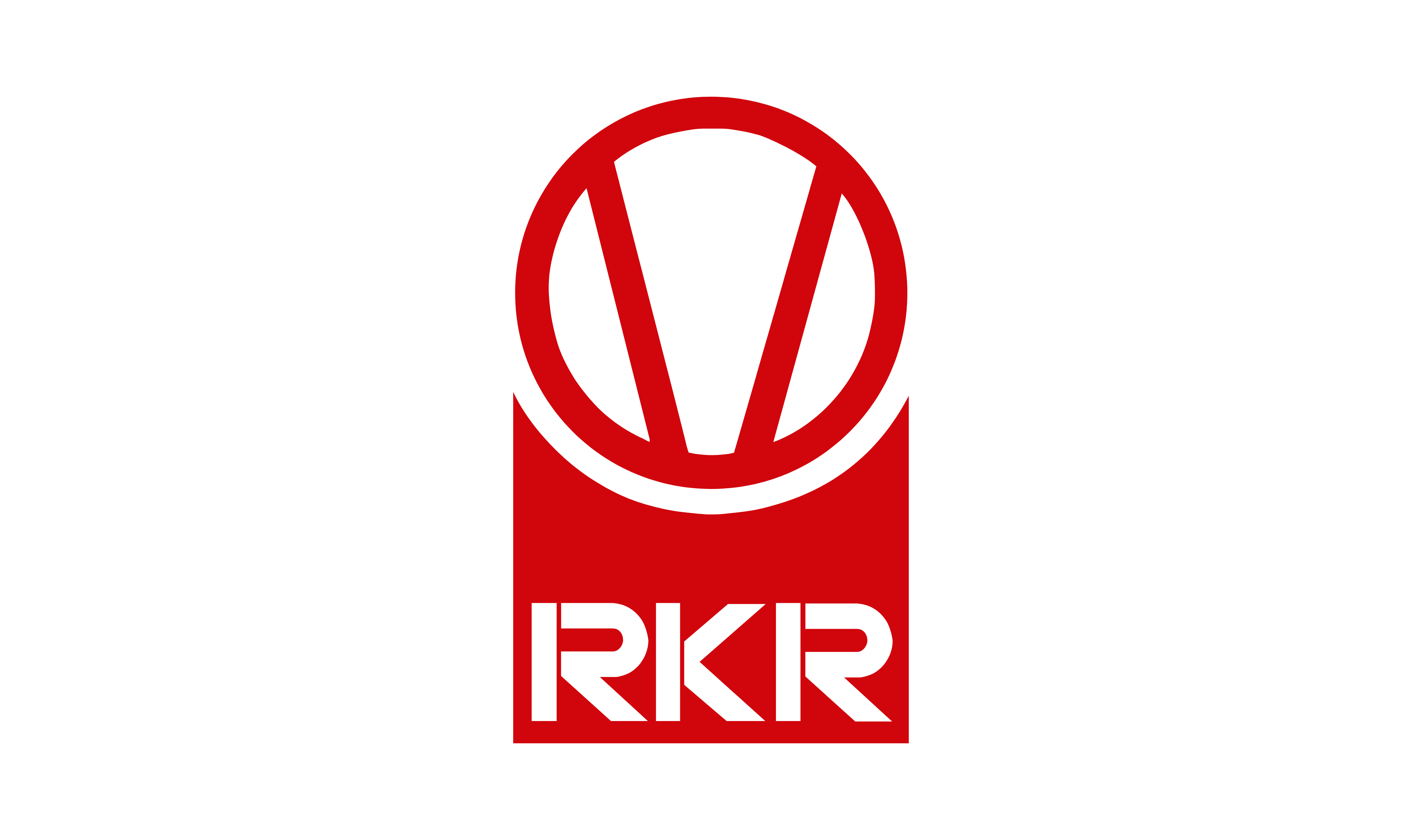 RKR
