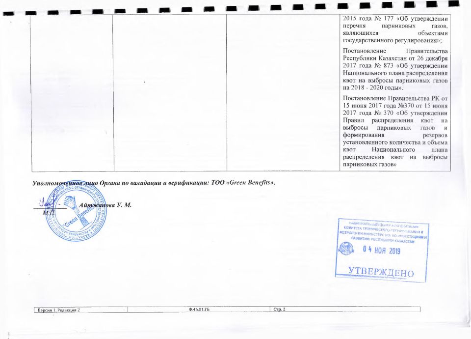 Область аккредитации Органа по валидации и верификации парниковых газов