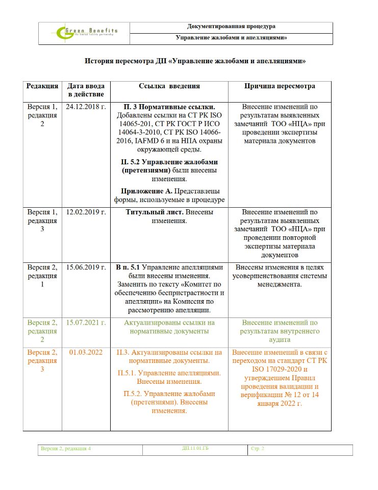 Документированная процедура «Управление жалобами и апелляциями»