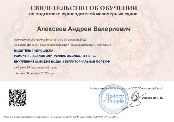 Права на гидроцикл ВВП, МП