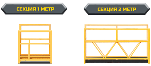 Секция ZLP 630 фасадного подъемника аренда