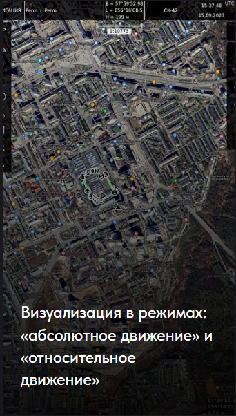 Визуализация в режимах: "абсолютное движение" и "относительное движение" функция Странник Про Strannik.pro
