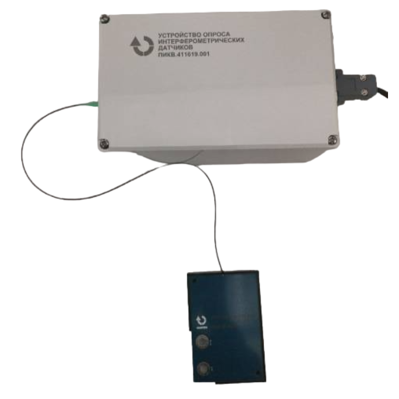 Преобразователь оптических данных исполнение ИНТ, опросник данных, интеррогатор, опросник оптического сигнала, анализатор оптических данных, промышленный анализатор сигналов. ПАО ПНППК