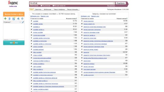 wordstart яндекс вордстат