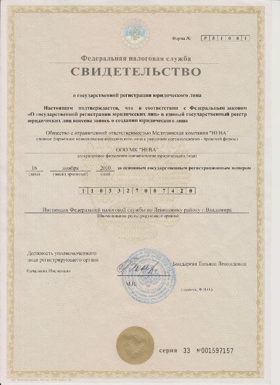 Свидетельство ИНН