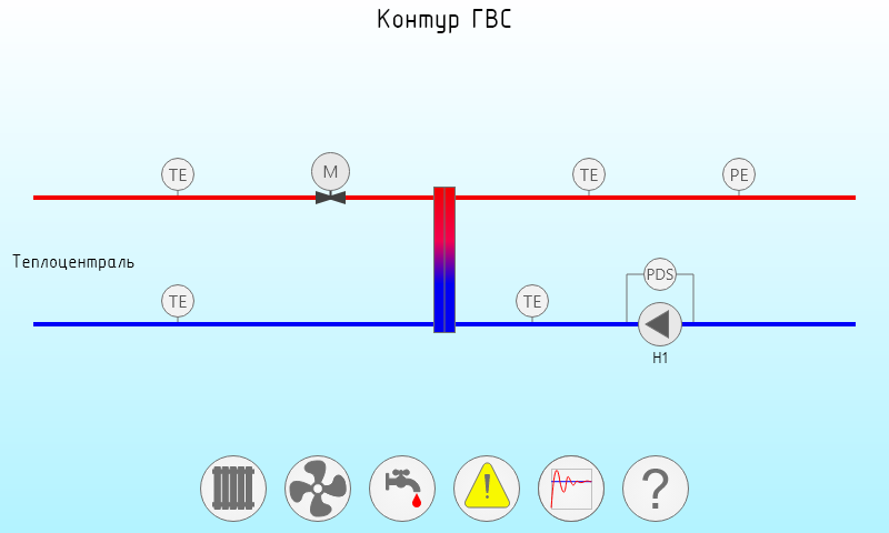 Контур ГВС