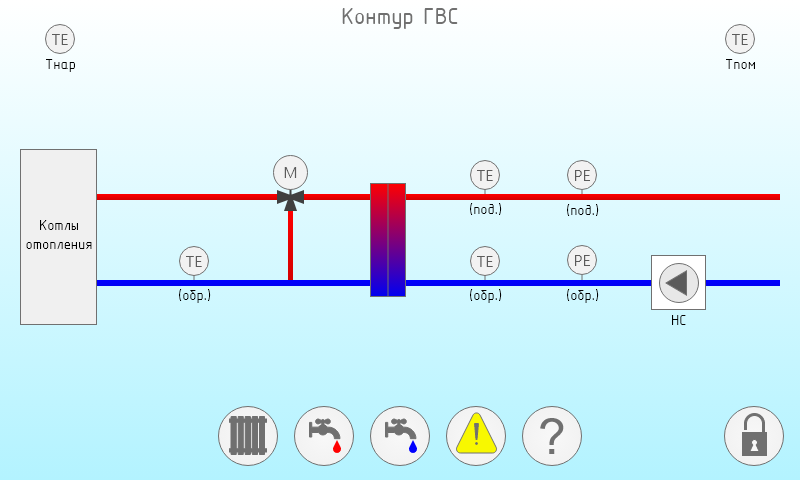 Контур ГВС