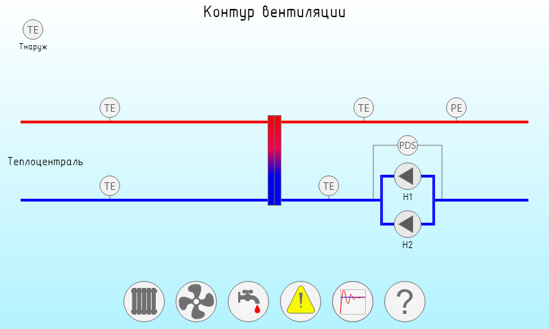 Контур вентиляции