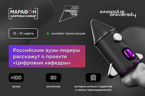 Дизайн-процесс при проектировании сложных продуктов